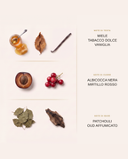 Note olfattive di Tobacco Honey Taif Al Emarat: miele, tabacco, frutti scuri e oud