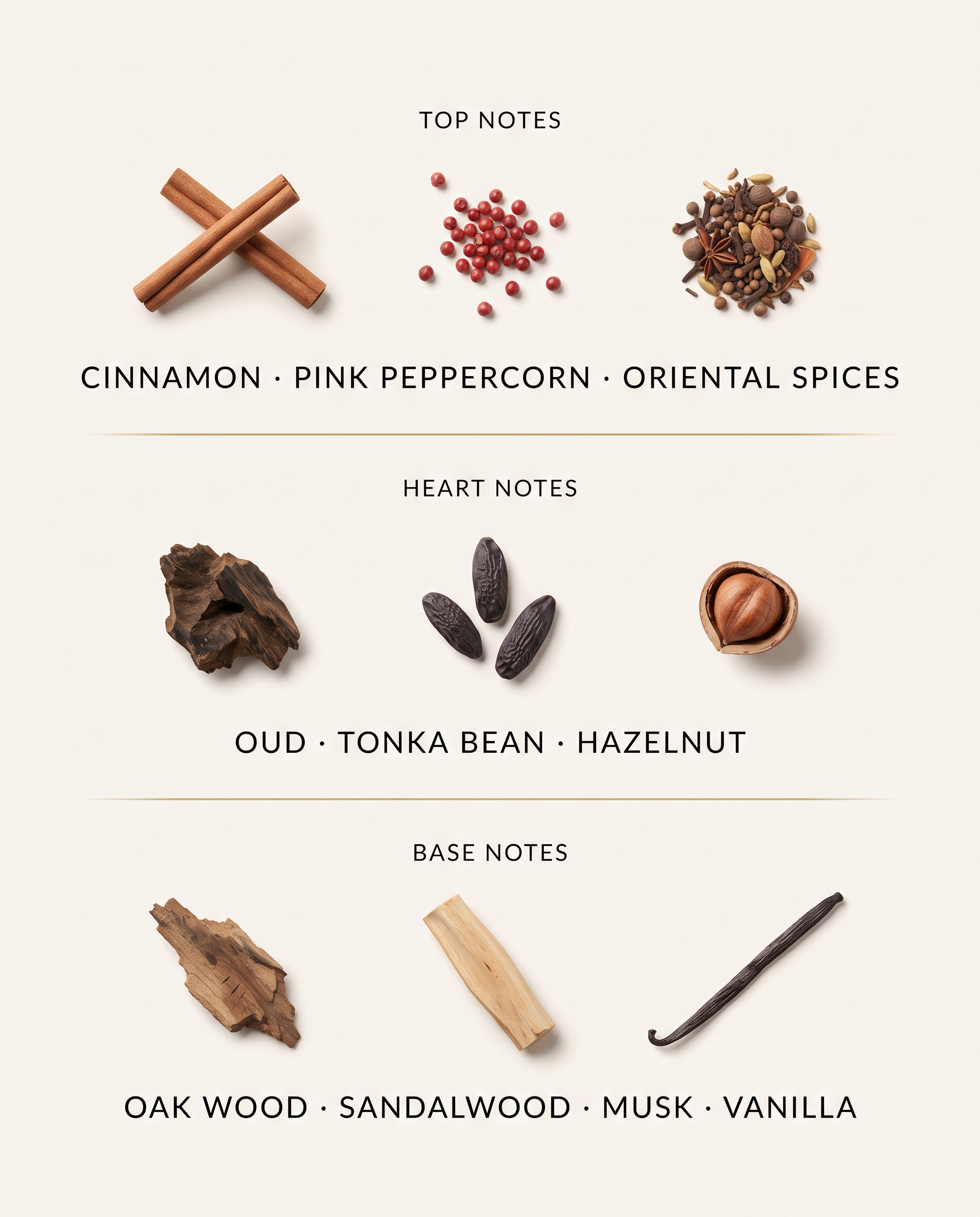 GOLDEN OUD fragrance note pyramid: top notes cinnamon, pink peppercorn, oriental spices; heart notes oud, tonka bean, hazelnut; base notes oak wood, sandalwood, musk, vanilla